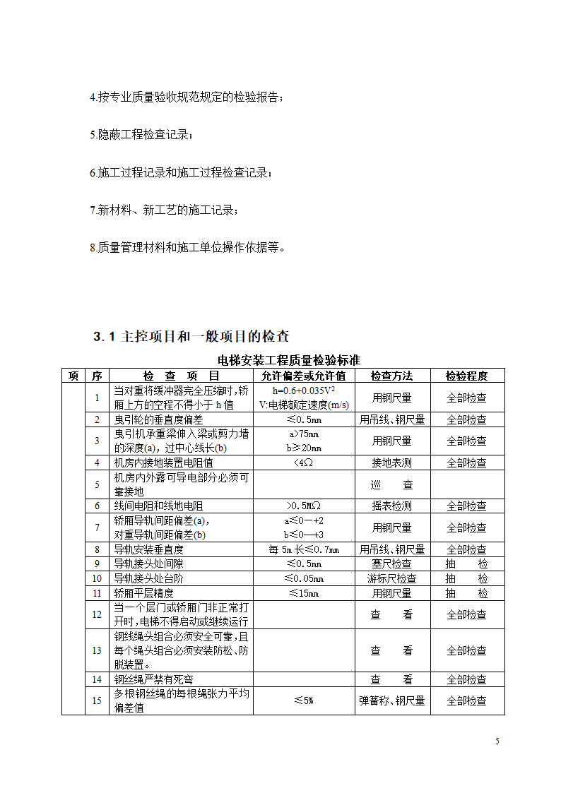 电梯安装工程质量控制工作流程图.doc第5页