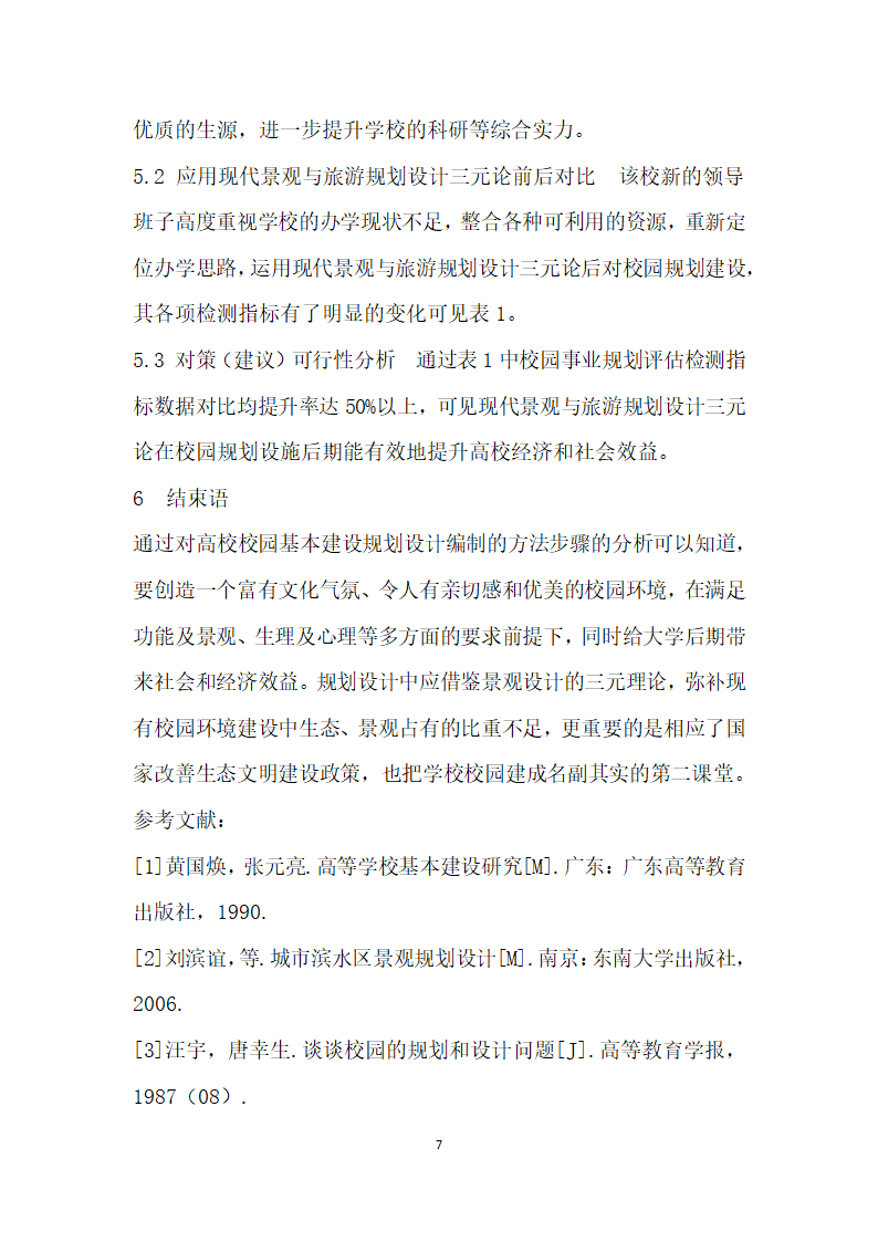 教育改革形势下高校校园基本建设规划设计理论研究.docx第7页