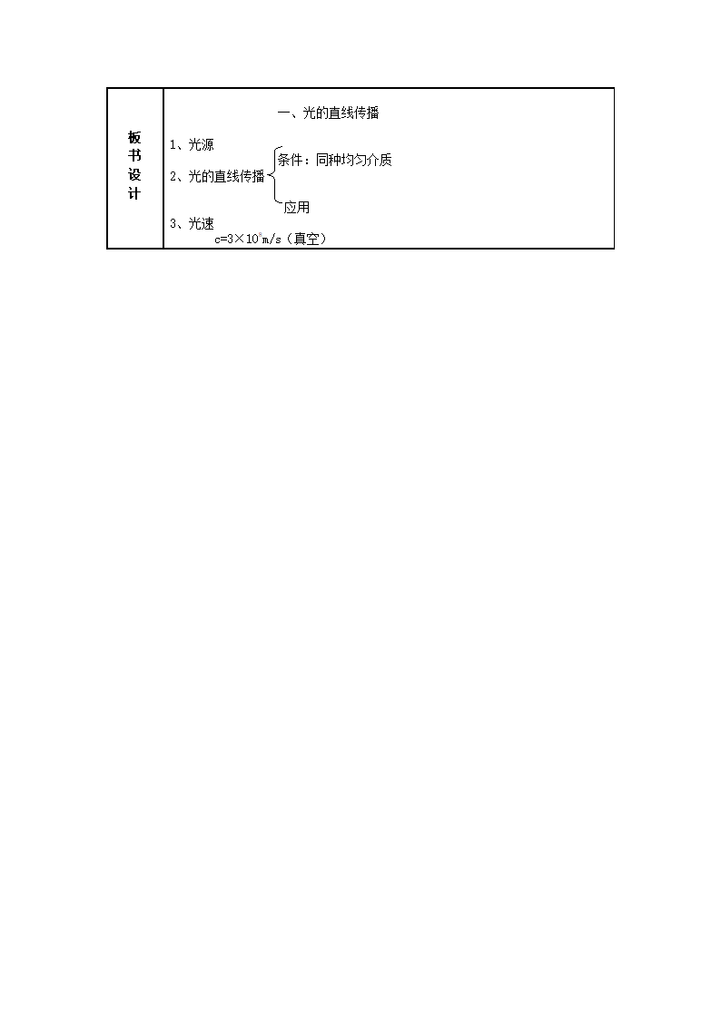 2021-2022学年人教版物理八年级上册4.1光的直线传播教学设计.doc第4页