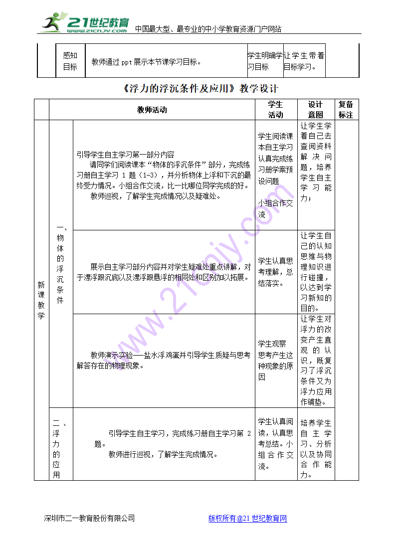 人教版物理八年级下册第十章第三节物体的浮沉条件及应用教案.doc第2页