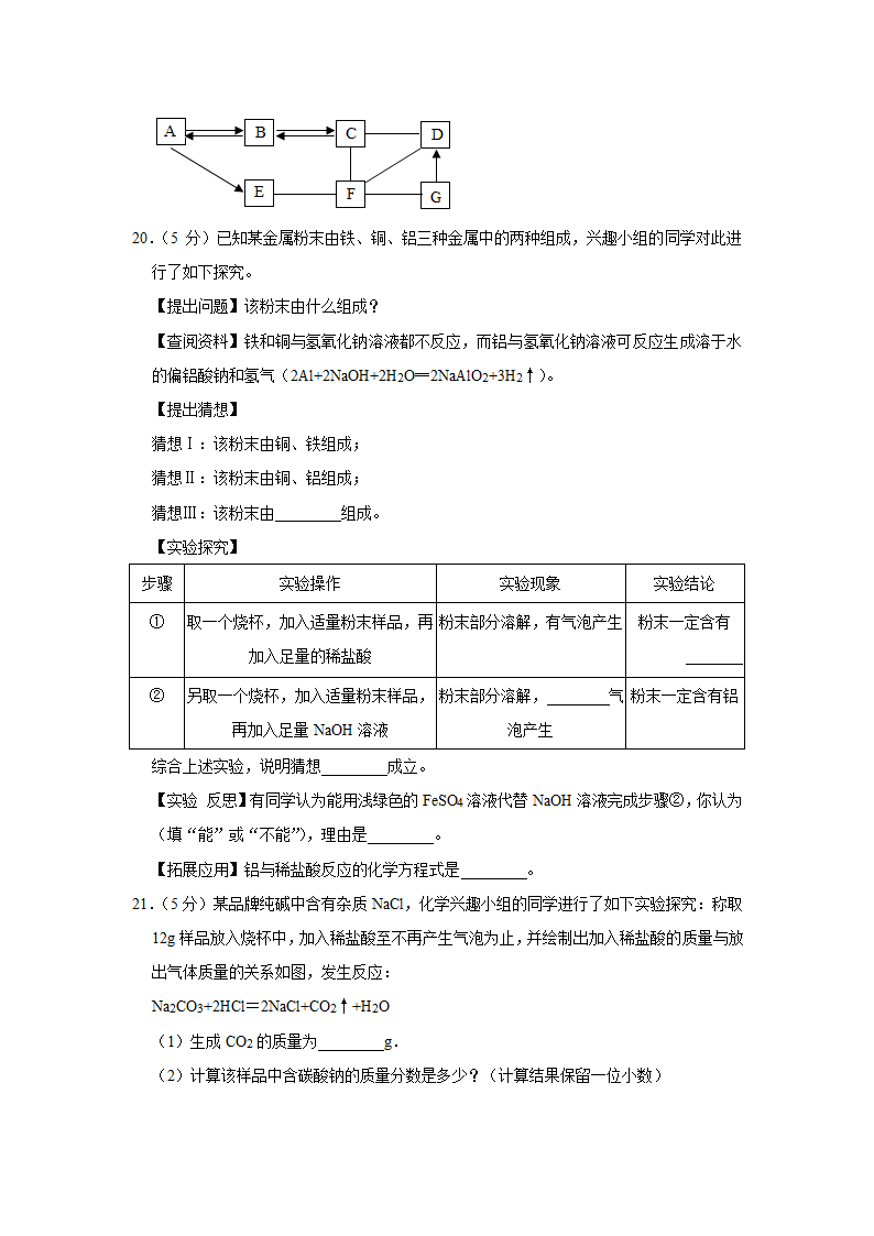 2021年湖北省天门市中考化学质监试卷(解析版).doc第6页