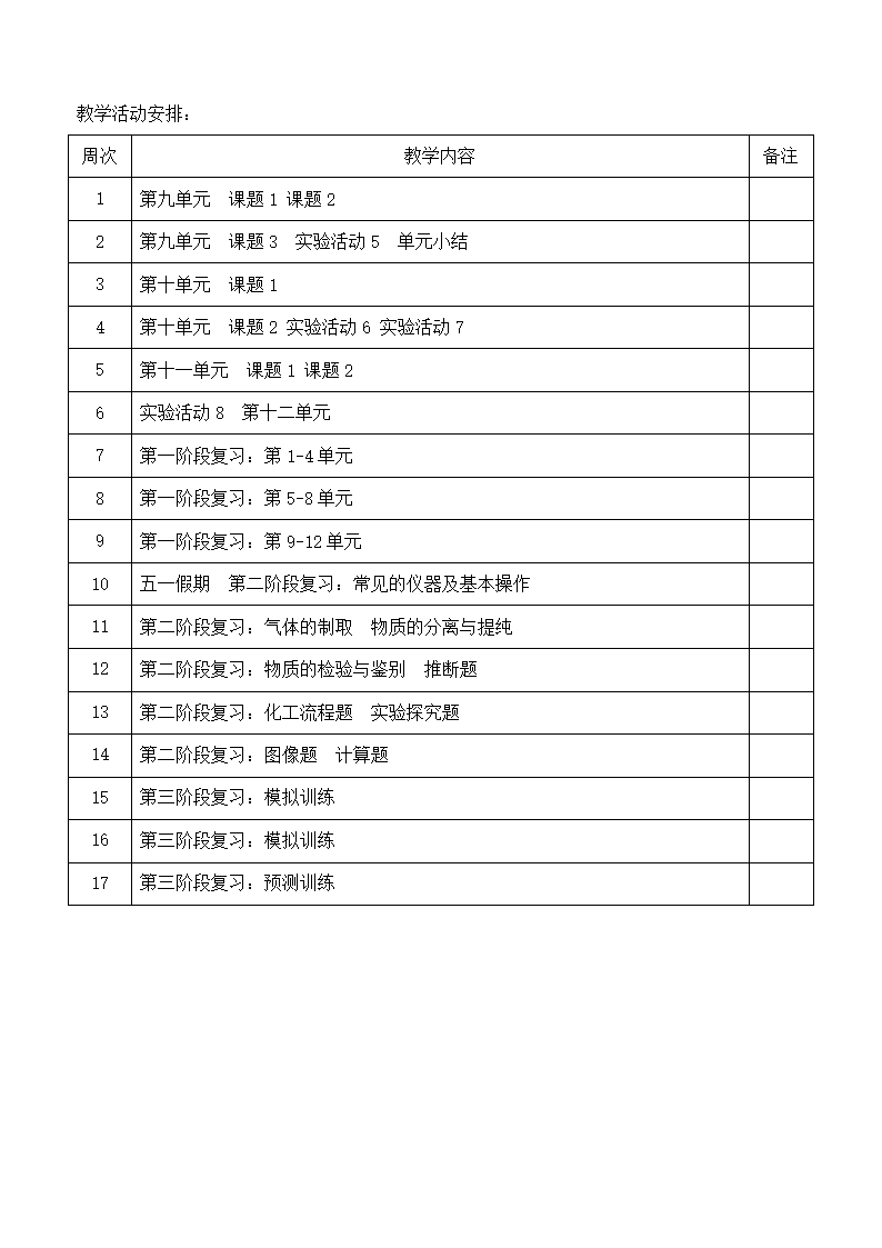 2020-2021学年第二学期 人教版九年级化学 教学计划.doc第2页