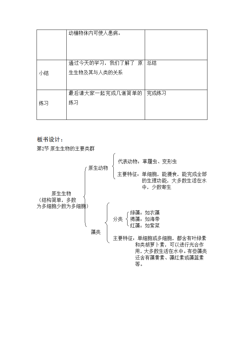 北师大版八年级生物下册22.2原生生物的主要类群 教学设计.doc第4页