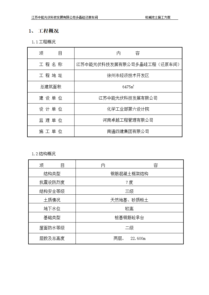 徐州经济开发区机械挖土施工方案.doc第2页