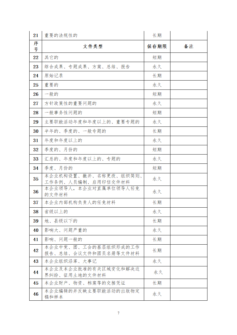 某房地产开发公司档案管理制度.doc第6页