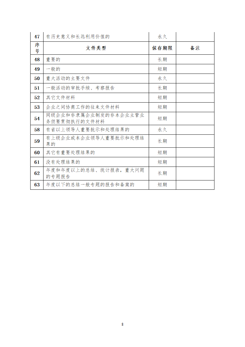 某房地产开发公司档案管理制度.doc第7页