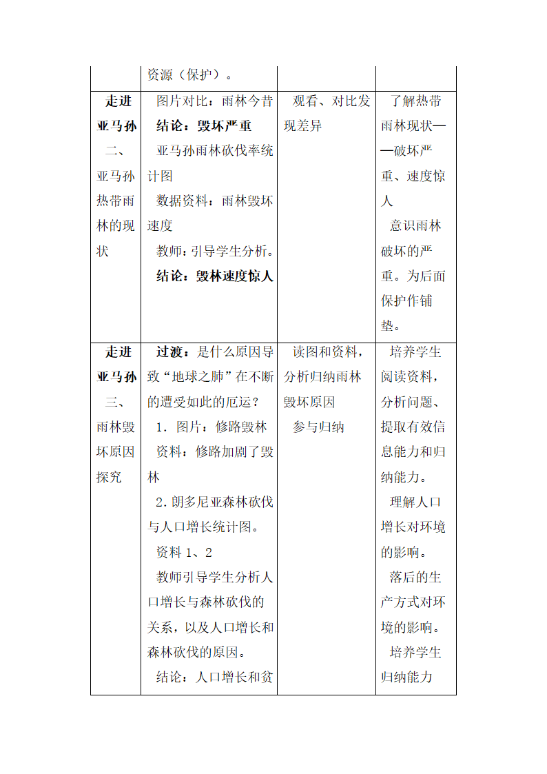 《森林的开发和保护——以亚马孙热带雨林为例》参考教案2.doc.doc第4页