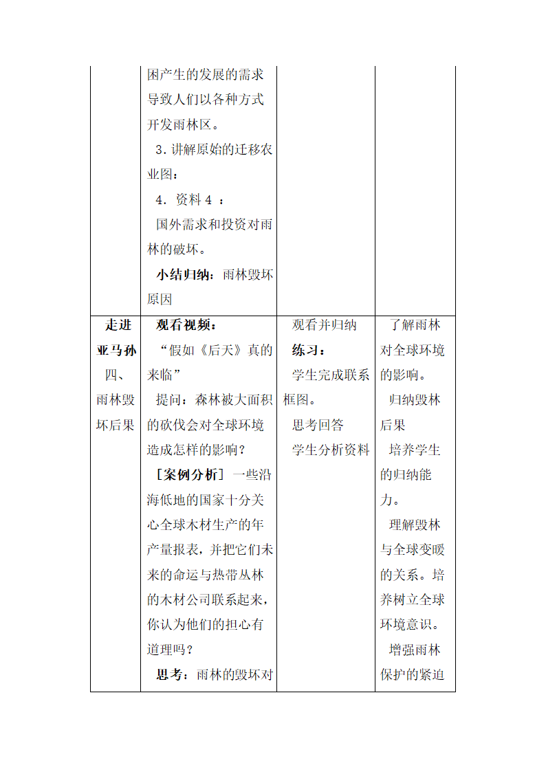 《森林的开发和保护——以亚马孙热带雨林为例》参考教案2.doc.doc第5页