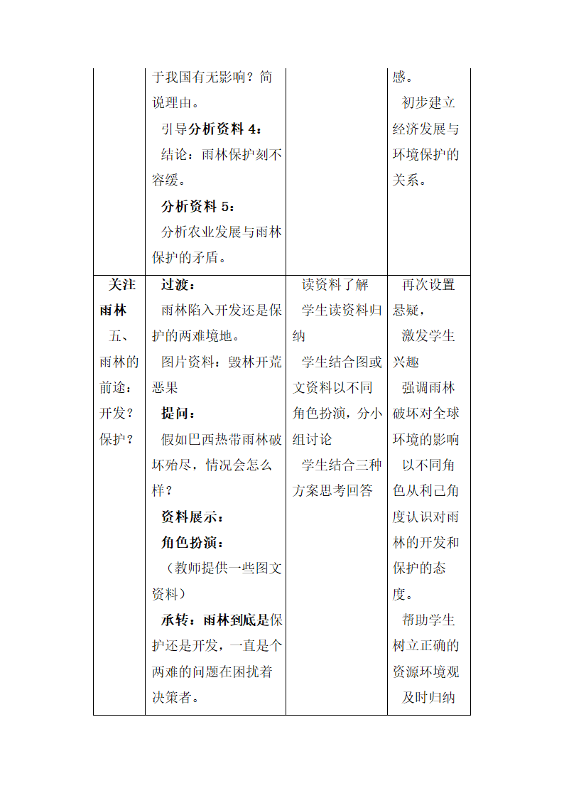 《森林的开发和保护——以亚马孙热带雨林为例》参考教案2.doc.doc第6页