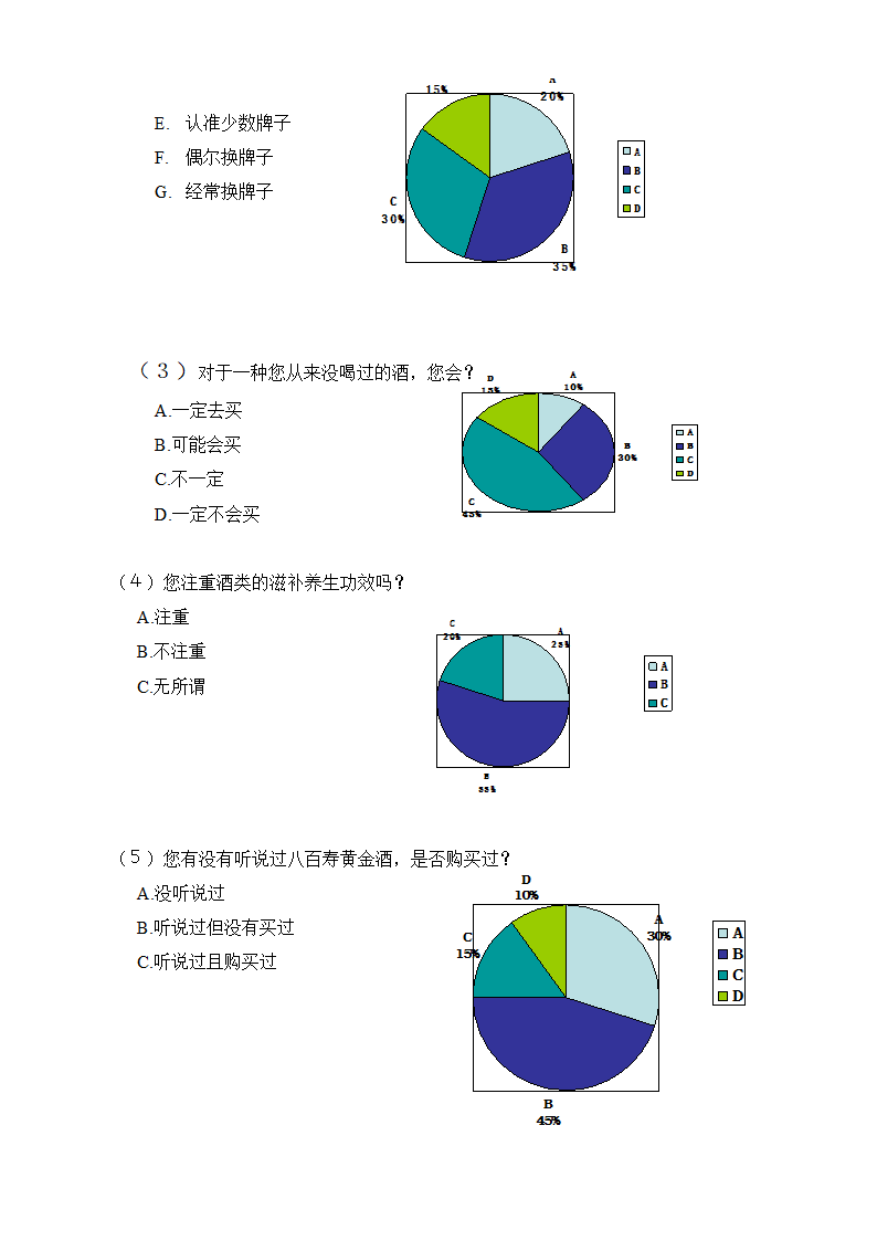 八百寿黄金酒销售策划方案.doc第8页