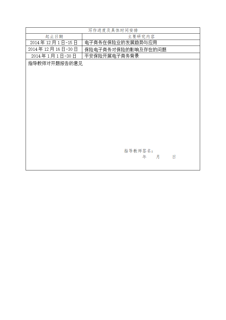 保险业电电子商务论文开题报告.doc第4页