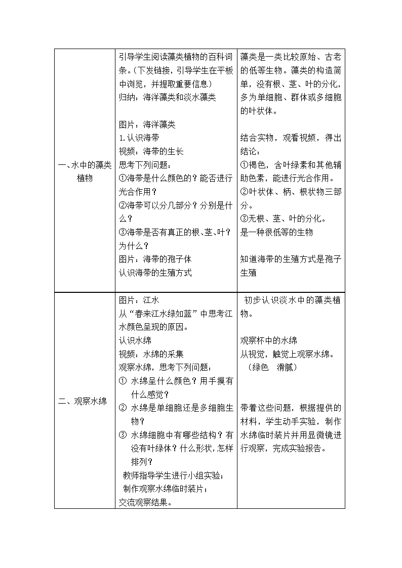 苏科版生物七年级下册 第10章 第2节 水中的藻类植物 教案.doc第2页