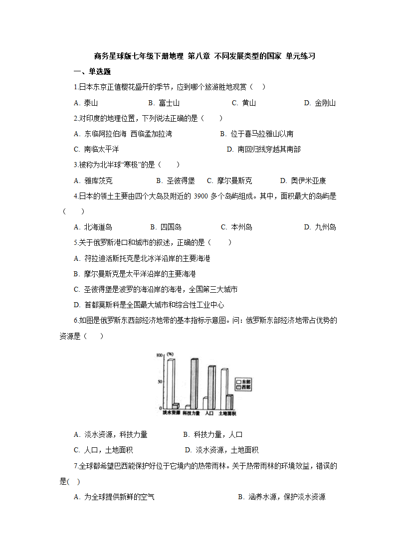 商务星球版地理七年级下册第8章不同类型的国家单元检测（含答案）.doc