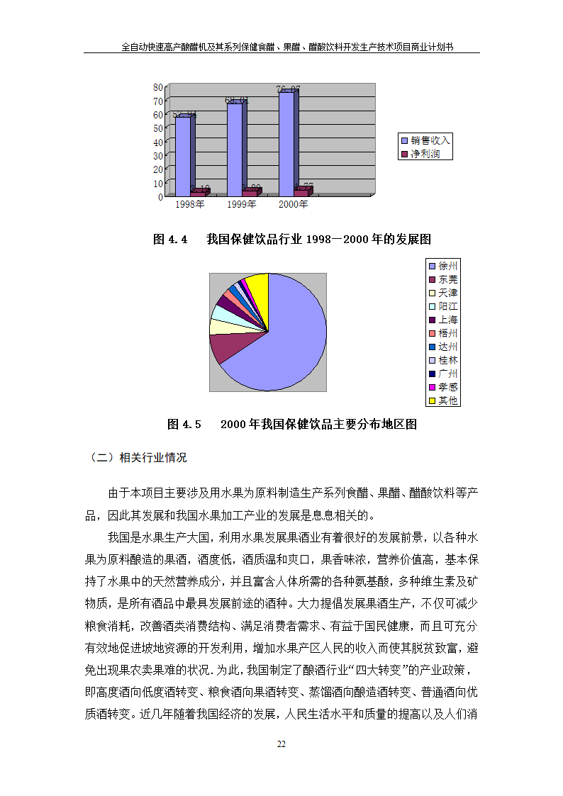 全自动快速高产酿醋机及其系列保健食醋、果醋、醋酸饮料开发生产技术项目.doc第22页