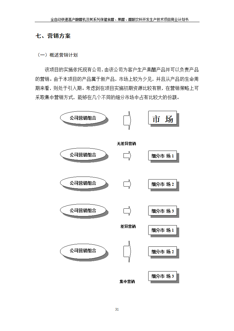 全自动快速高产酿醋机及其系列保健食醋、果醋、醋酸饮料开发生产技术项目.doc第31页