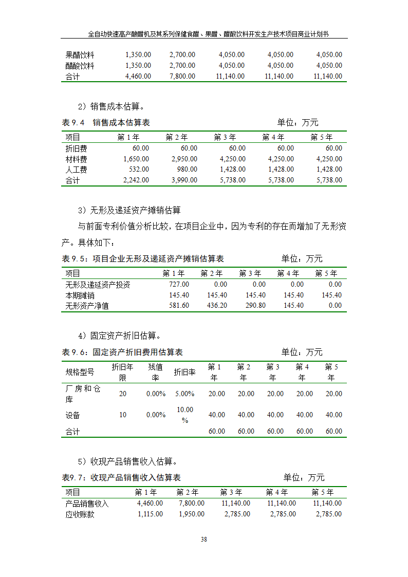 全自动快速高产酿醋机及其系列保健食醋、果醋、醋酸饮料开发生产技术项目.doc第38页