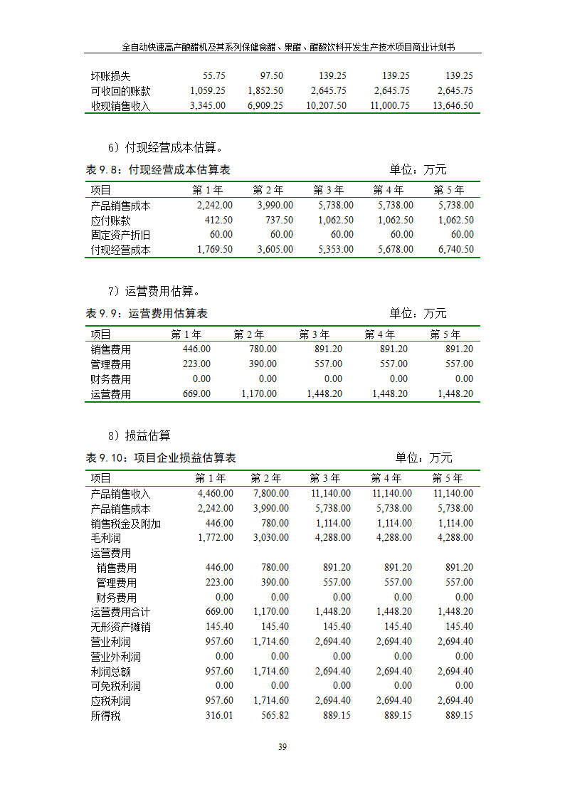 全自动快速高产酿醋机及其系列保健食醋、果醋、醋酸饮料开发生产技术项目.doc第39页