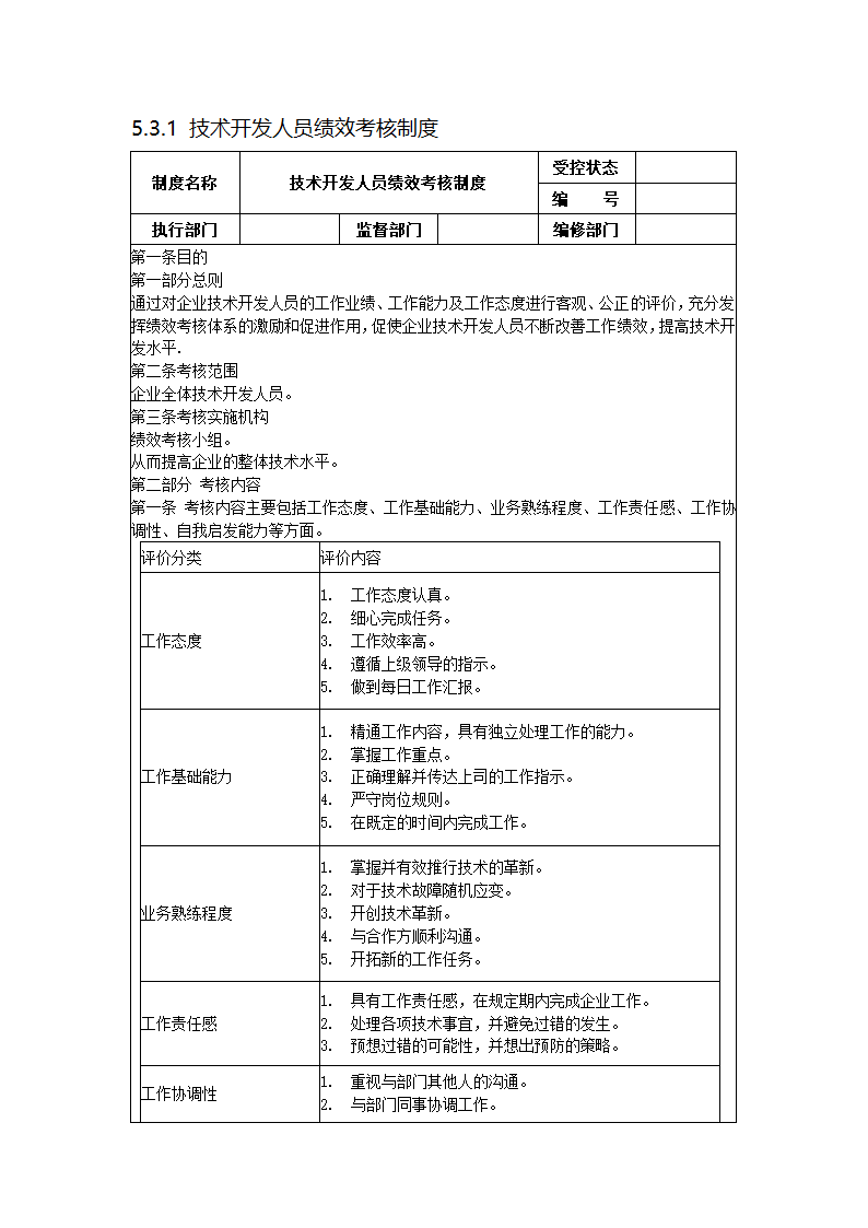 技术开发人员绩效考核制度.docx第1页