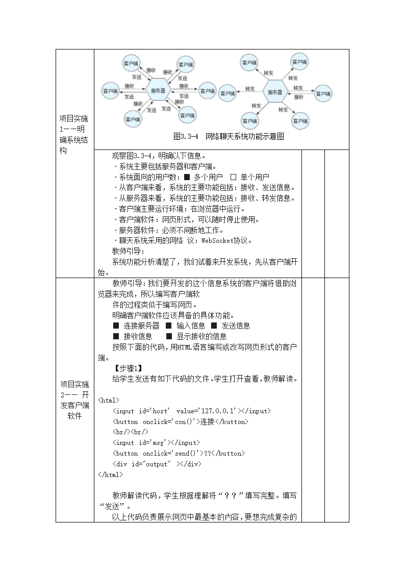 中图人教版（2019）信息技术必修二 3.3.3 开发网络聊天系统 教案（2课时）.doc第2页