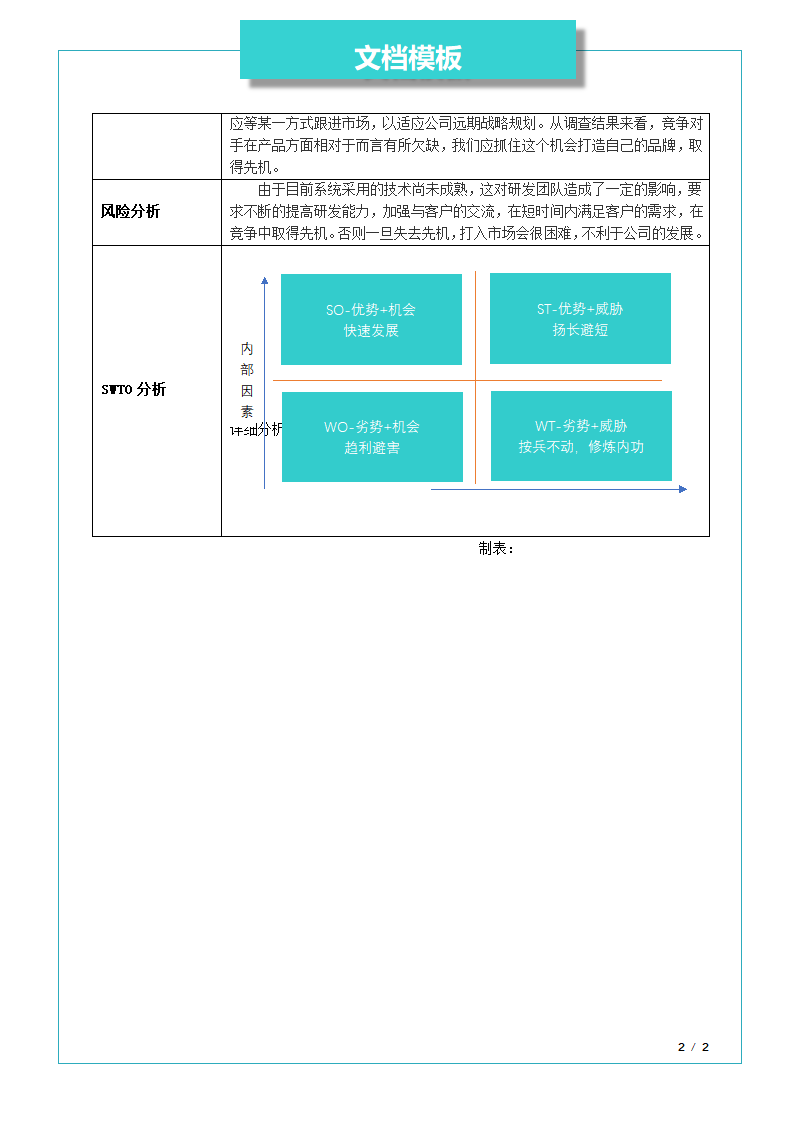 立项申请书.docx第2页