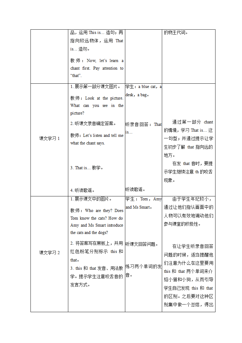 小学英语外研版（一年级起点）一年级上册 Module 5 教案（表格式，共3课时）.doc第7页