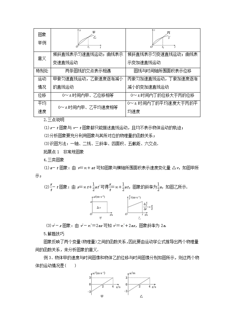 专题复习2：v-t图像导学案 高一物理人教版（2019）必修第一册.doc第3页