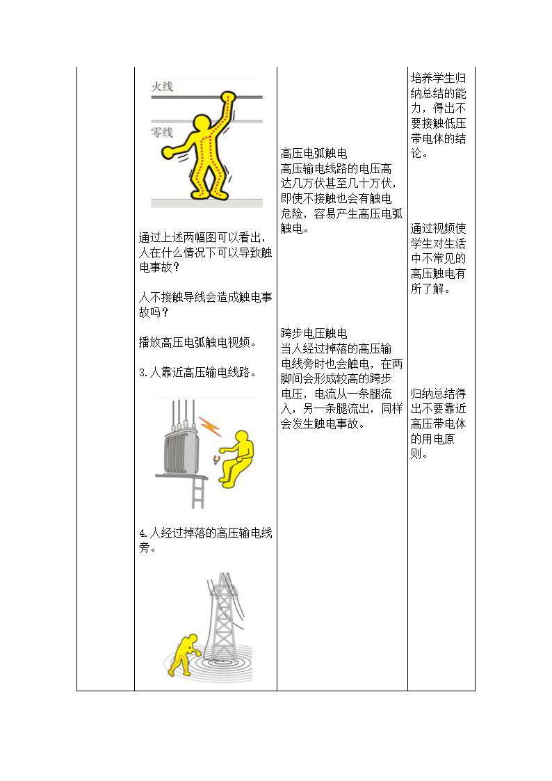 人教版初中物理九年级第十九章第三节19.3《安全用电》教学设计.doc第4页