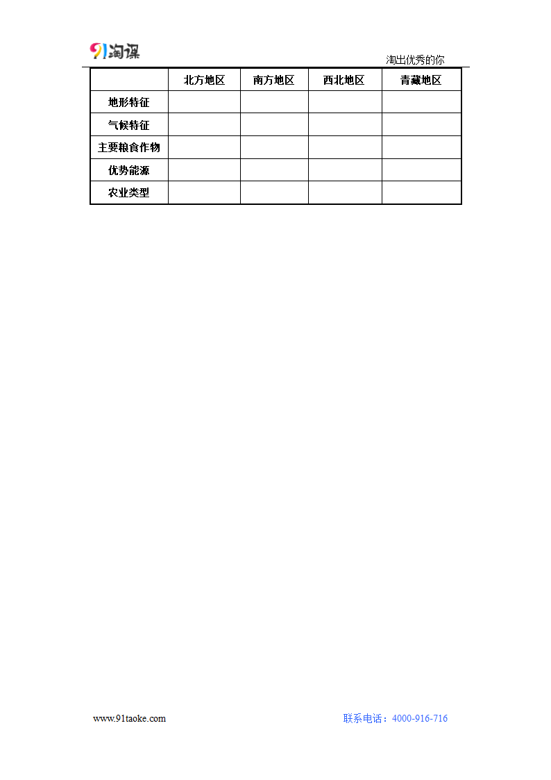 地理-人教版-八年级下册-教学设计2：9.1 自然特征与农业.doc-第一节 自然特征与农业-第九章 青藏地区-教学设计.doc第7页