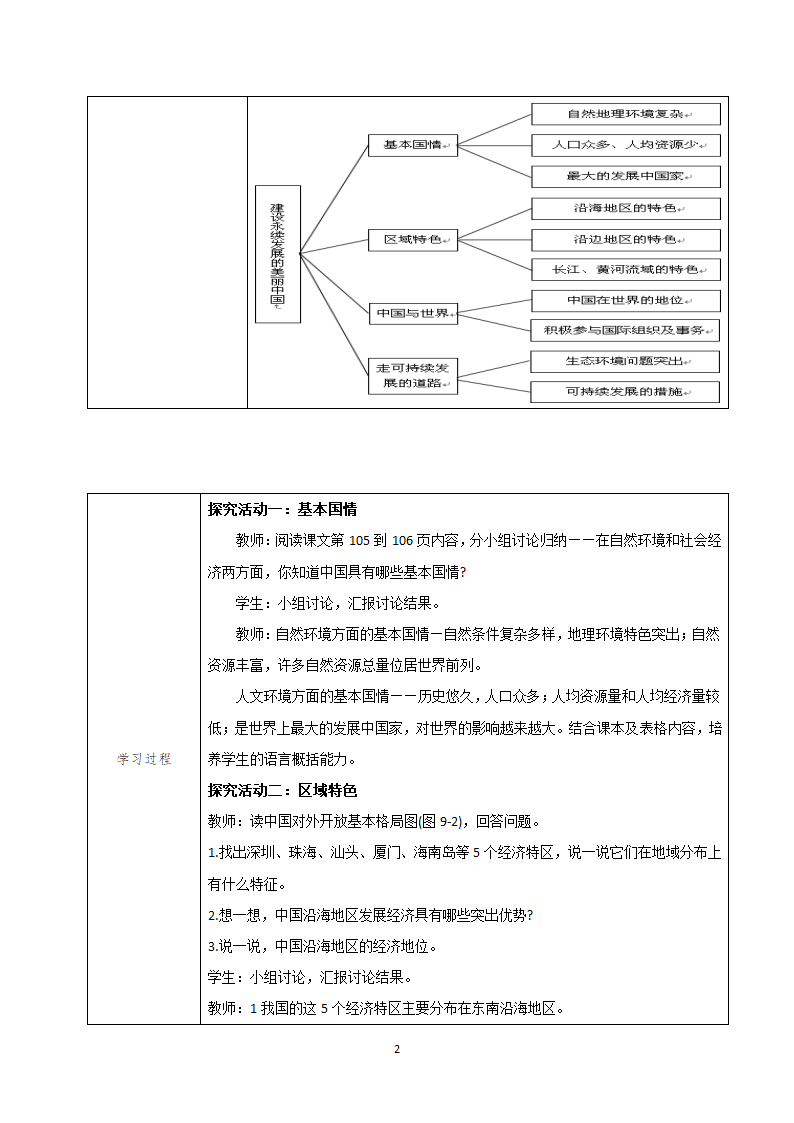 第九章建设永续发展的中国教学设计2021-2022学年湘教版八年级地理下册（表格式）.doc第2页