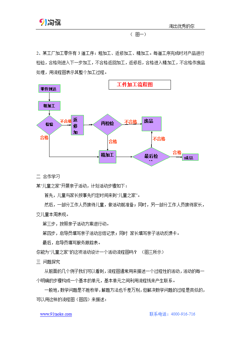 数学-人教A版-选修1-2-探究式导学案7：4.1　流程图.doc-§4.1　流程图-第四章　框　图-学案.doc第2页