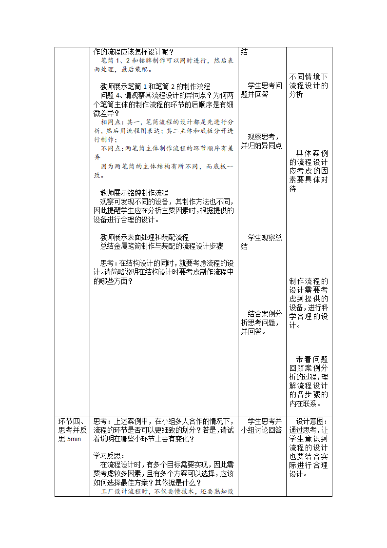 2.2.2 设计金属笔筒加工流程 教学设计-2022-2023学年高中通用技术苏教版(2019)必修《技术与设计2》.doc第4页