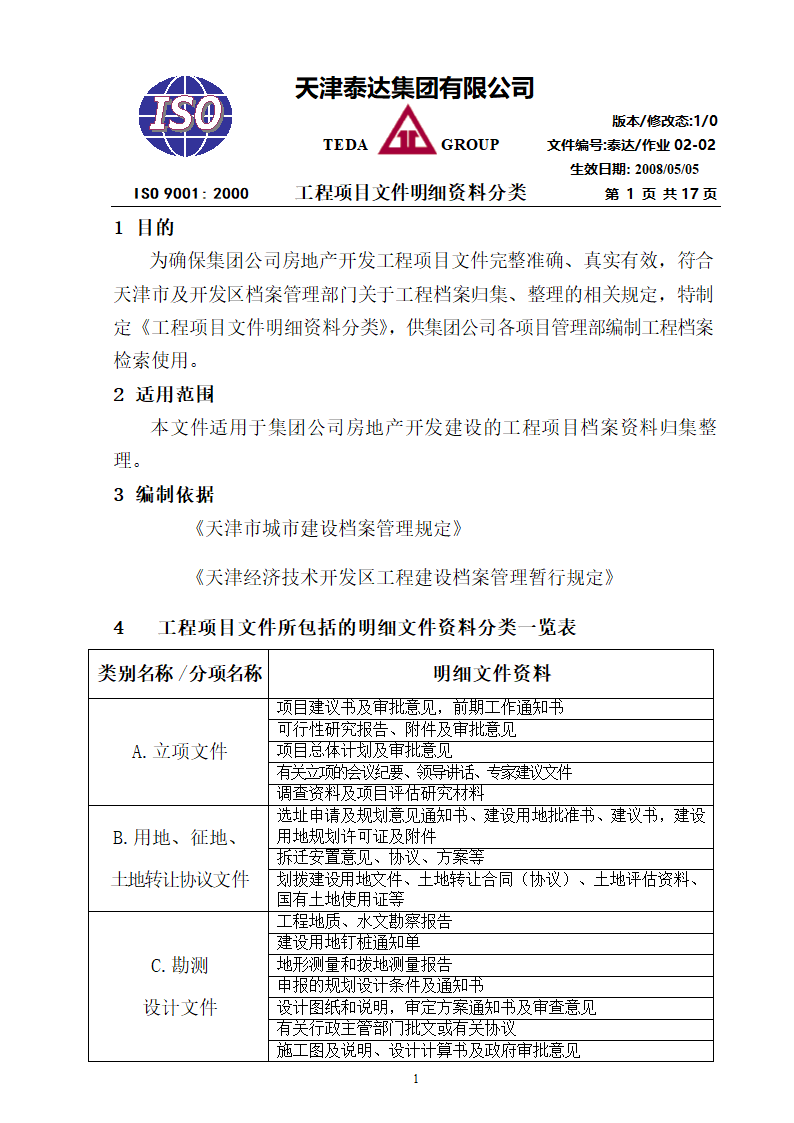 房地产开发建设工程项目档案资料整理.doc第1页