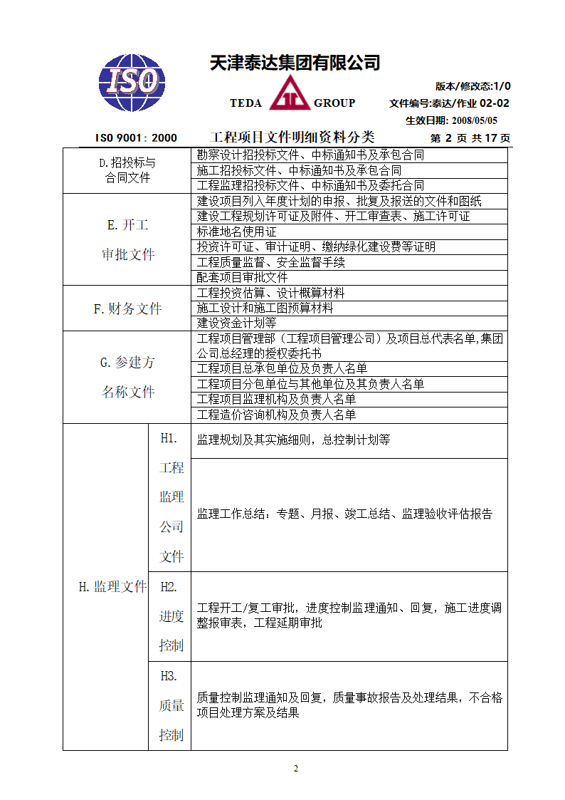 房地产开发建设工程项目档案资料整理.doc第2页