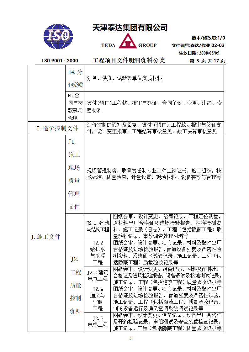 房地产开发建设工程项目档案资料整理.doc第3页