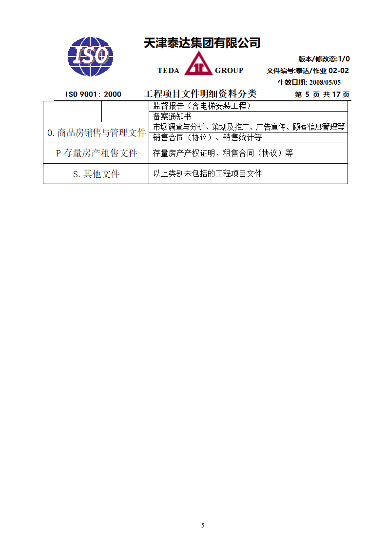 房地产开发建设工程项目档案资料整理.doc第5页