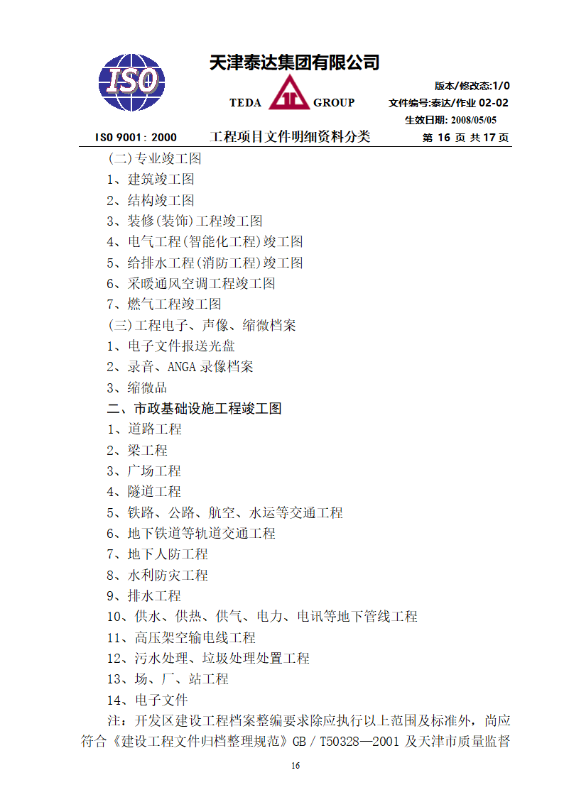 房地产开发建设工程项目档案资料整理.doc第16页