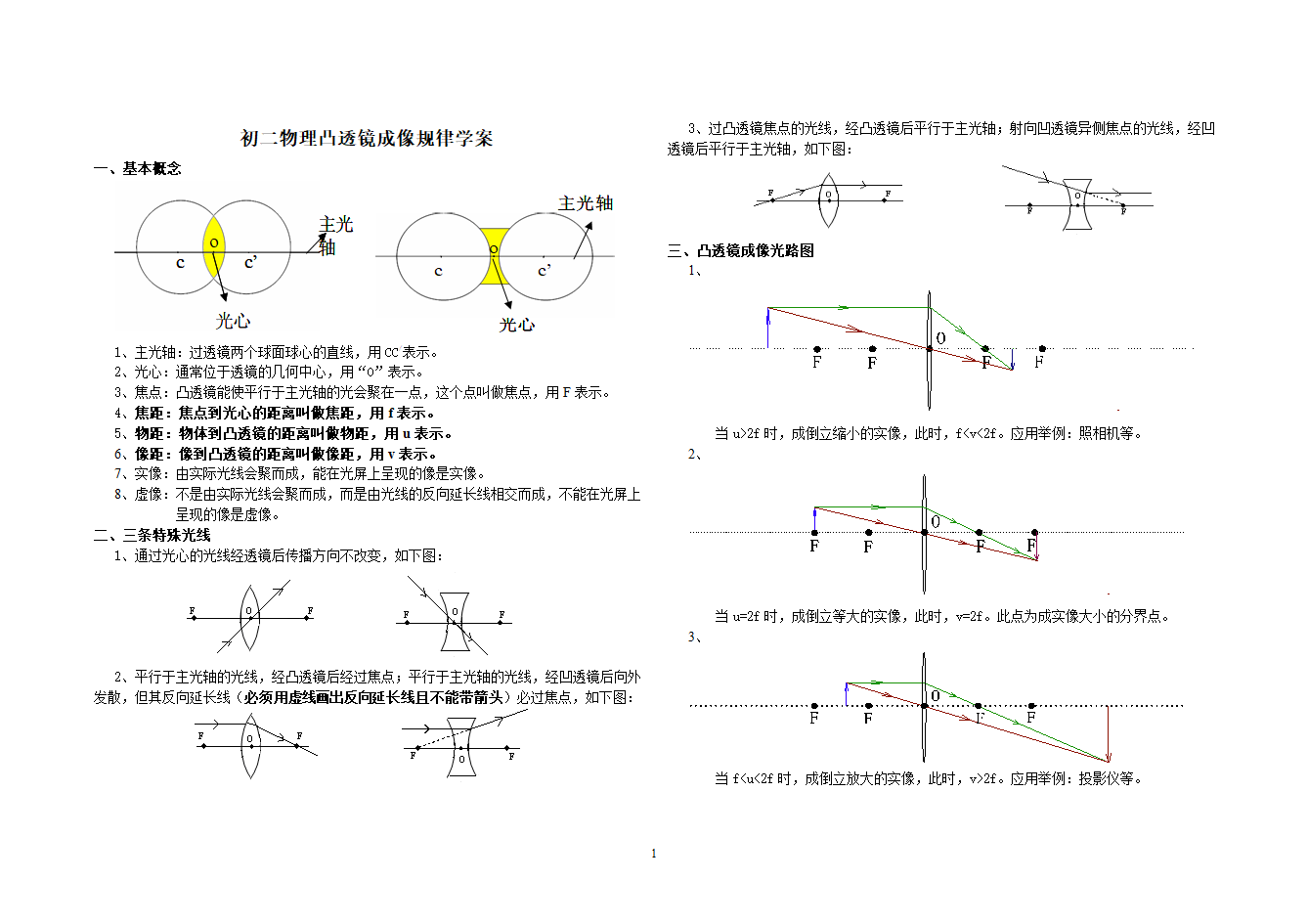 初二物理凸透镜成像规律学案.doc第1页