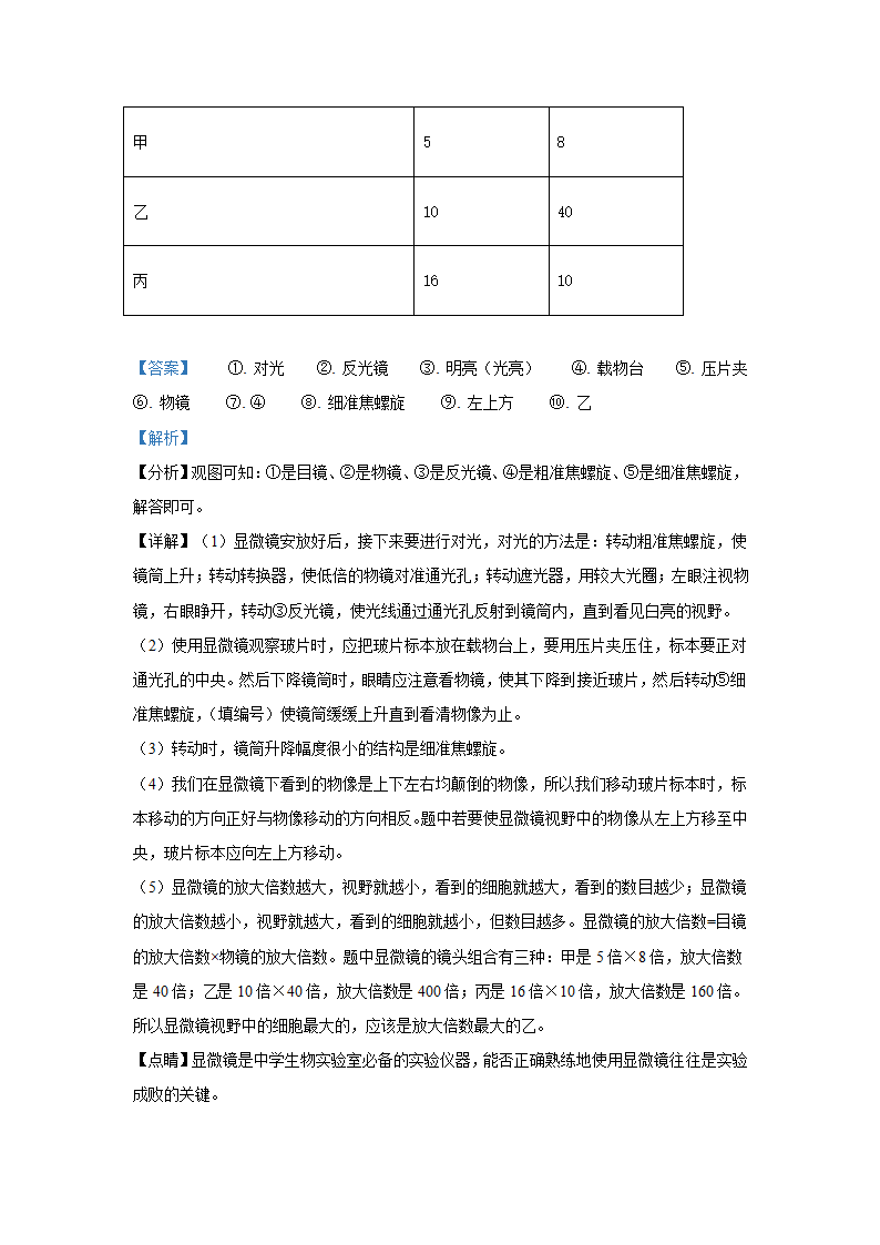 人教版七年级生物上册期末考试卷（word版含解析）.doc第27页