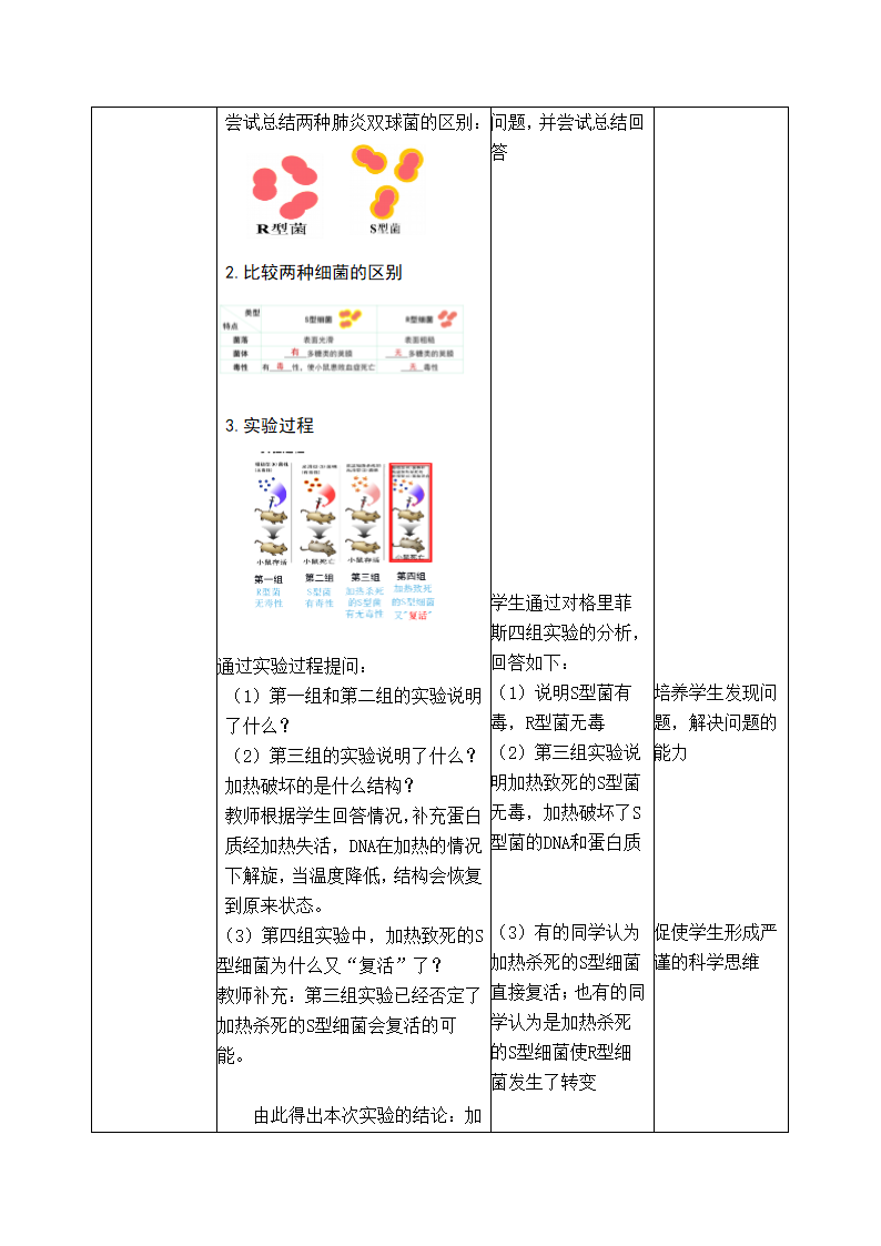 高三生物人教版必修2- 3.1 DNA是主要的遗传物质  教学设计.doc第3页