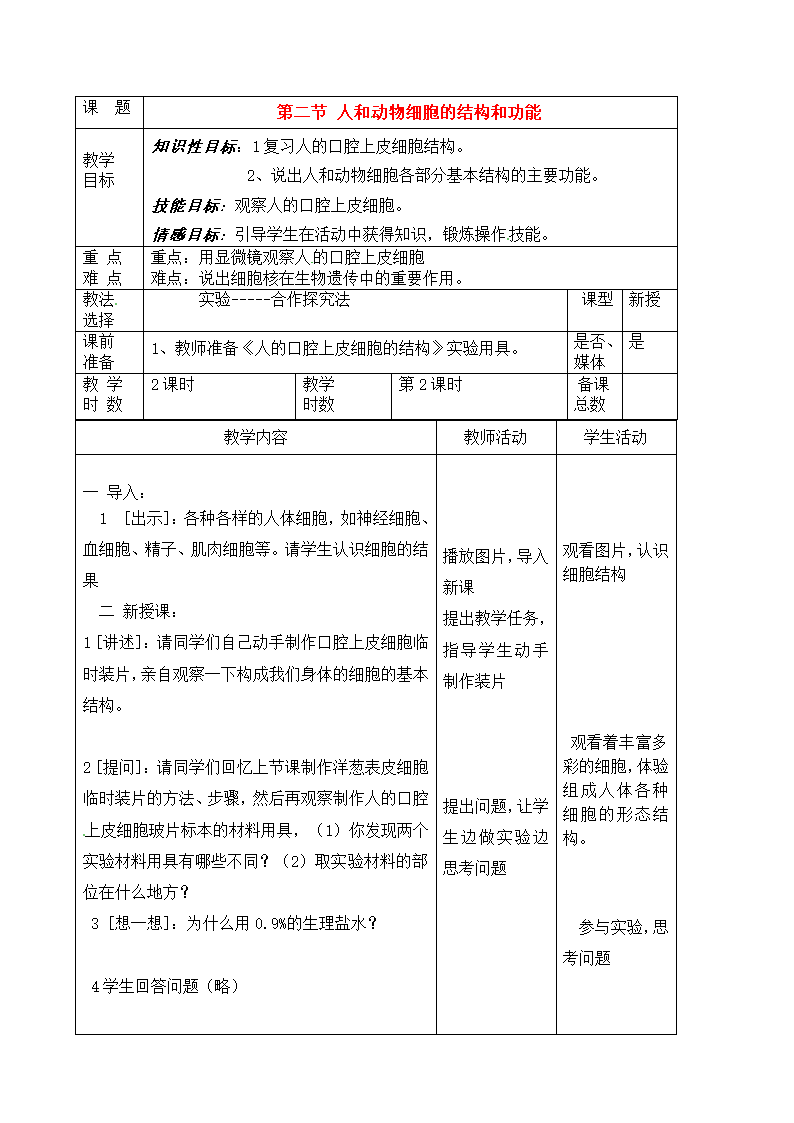 苏教版生物七年级上册2.3.2人和动物细胞的结构和功能教案.doc第1页