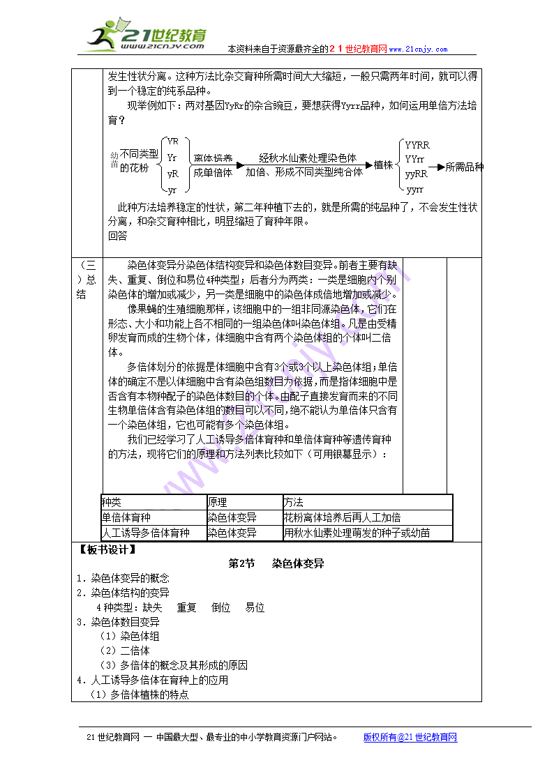 生物：5.2《染色体变异》教案（新人教版必修2）.doc第4页