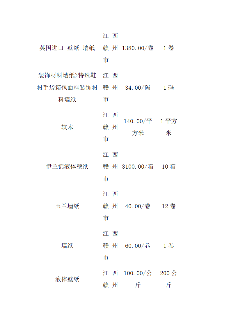 墙纸施工工艺.doc第13页