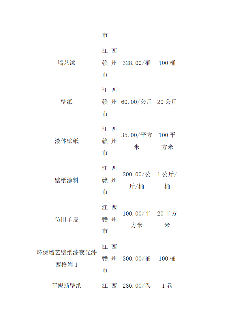 墙纸施工工艺.doc第14页