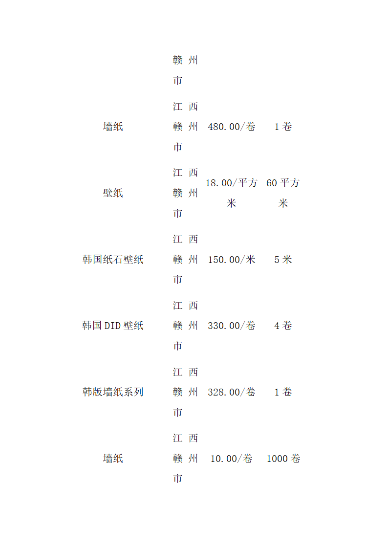 墙纸施工工艺.doc第15页