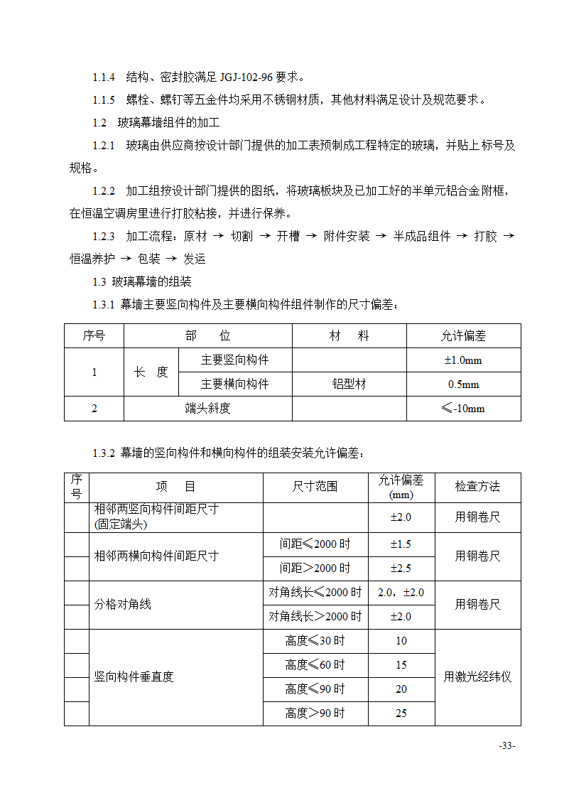 施工工艺大全.doc第33页