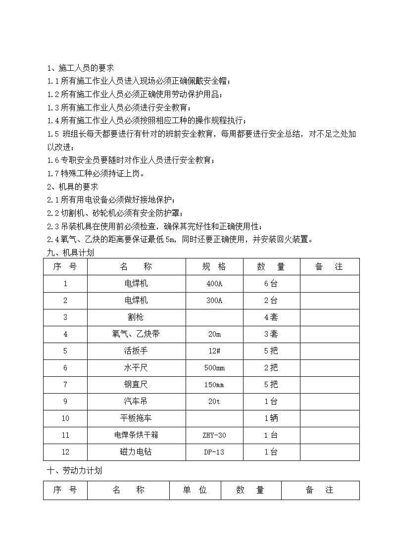 新区工艺及热力管网施工方案.doc第7页