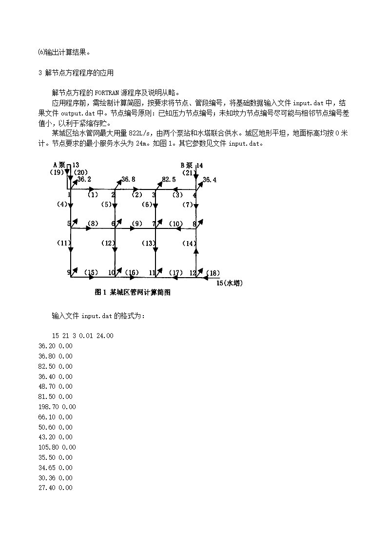 解节点方程管网平差程序的开发与应用.doc第2页