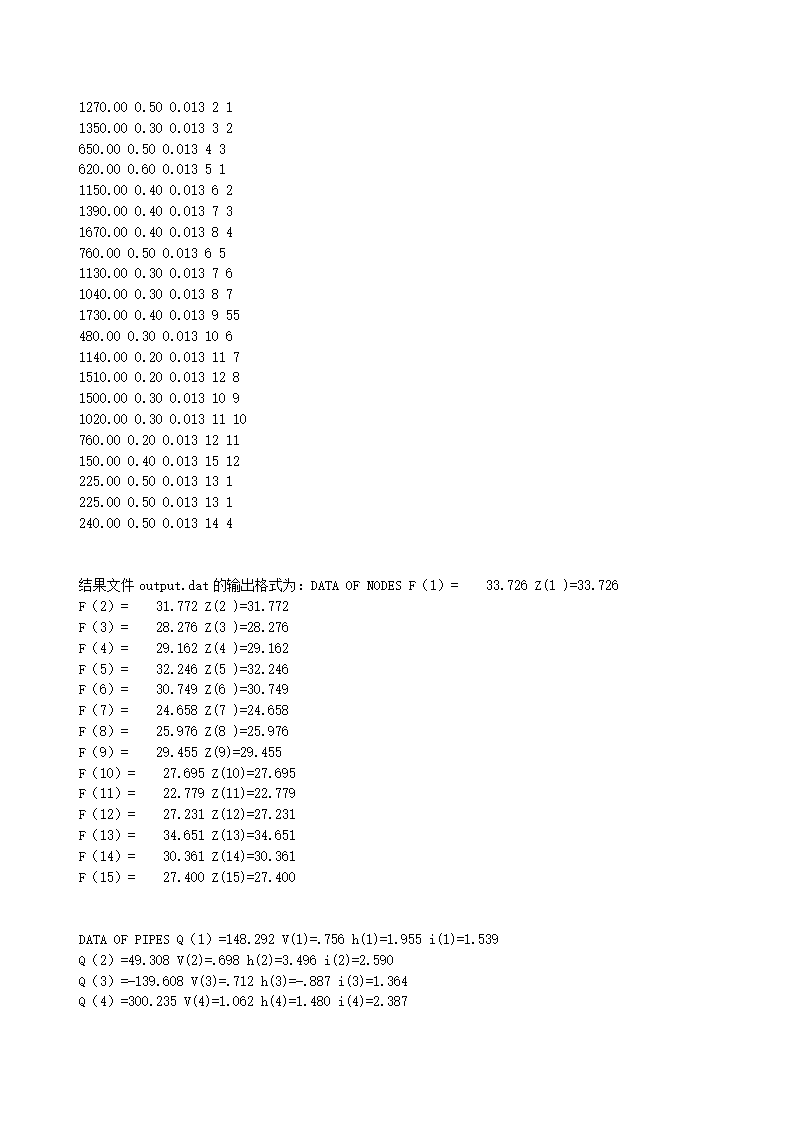 解节点方程管网平差程序的开发与应用.doc第3页