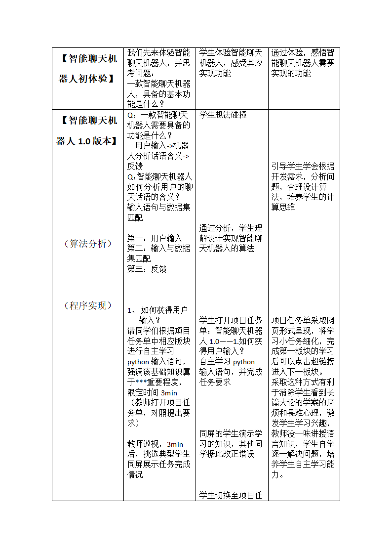 教科版高中信息技术选修5 6.1.1 AI初探——智能聊天机器人开发 教案.doc第2页