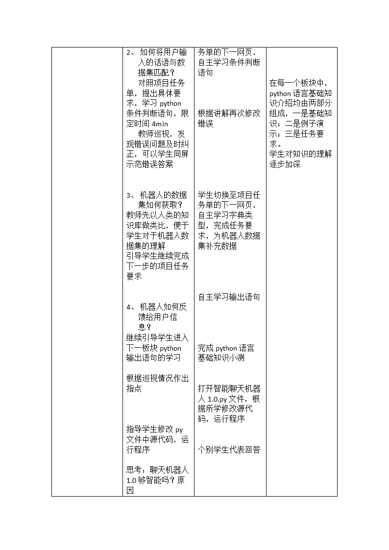 教科版高中信息技术选修5 6.1.1 AI初探——智能聊天机器人开发 教案.doc第3页